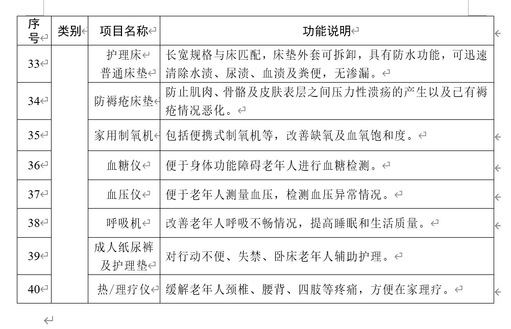 最高補貼5000元!北京出臺新政策支持居家適老化改造,防滑行業(yè)迎來“安全熱潮” 最高補貼5000元!北京出臺新政策支持居家適老化改造,防滑行業(yè)迎來“安全熱潮”