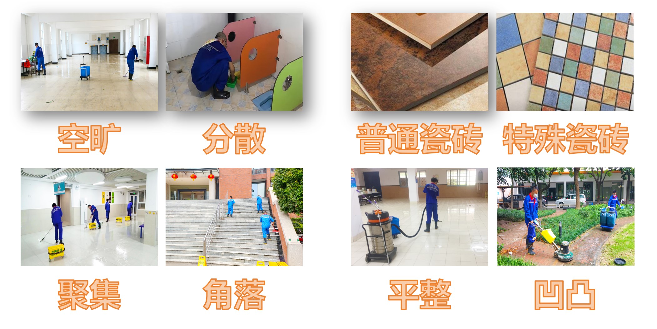 影響單價的因素